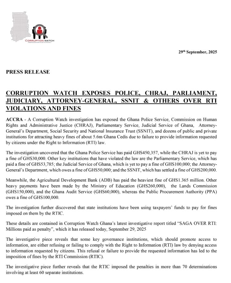 Ghana Police Service,SSNIT, Ministry of Education, and other govt agencies fined millions for breaking RTI law